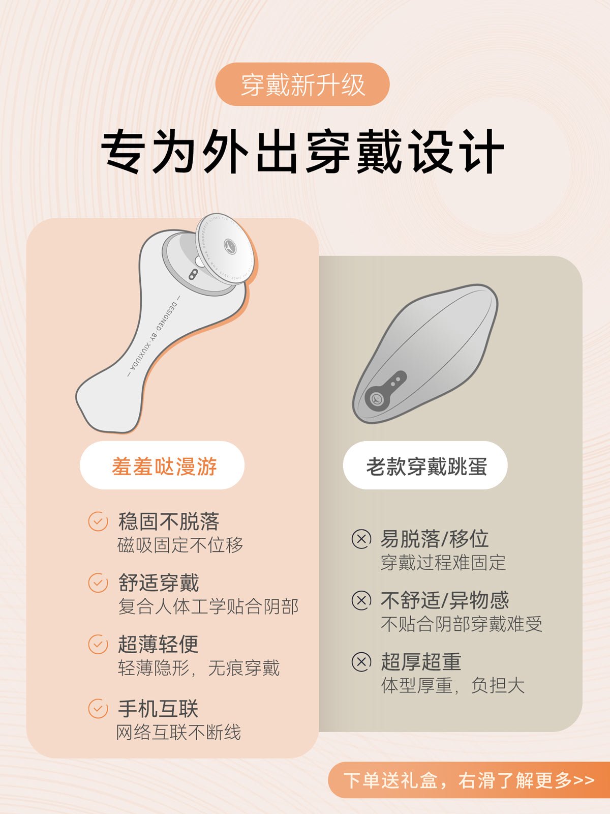 羞羞哒漫游AI户外穿戴跳蛋 羞羞哒