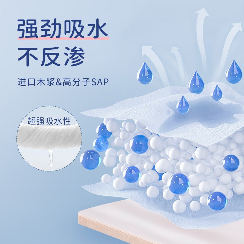 ROOMFUN房趣一次性防水床垫套装 房趣ROOMFUN